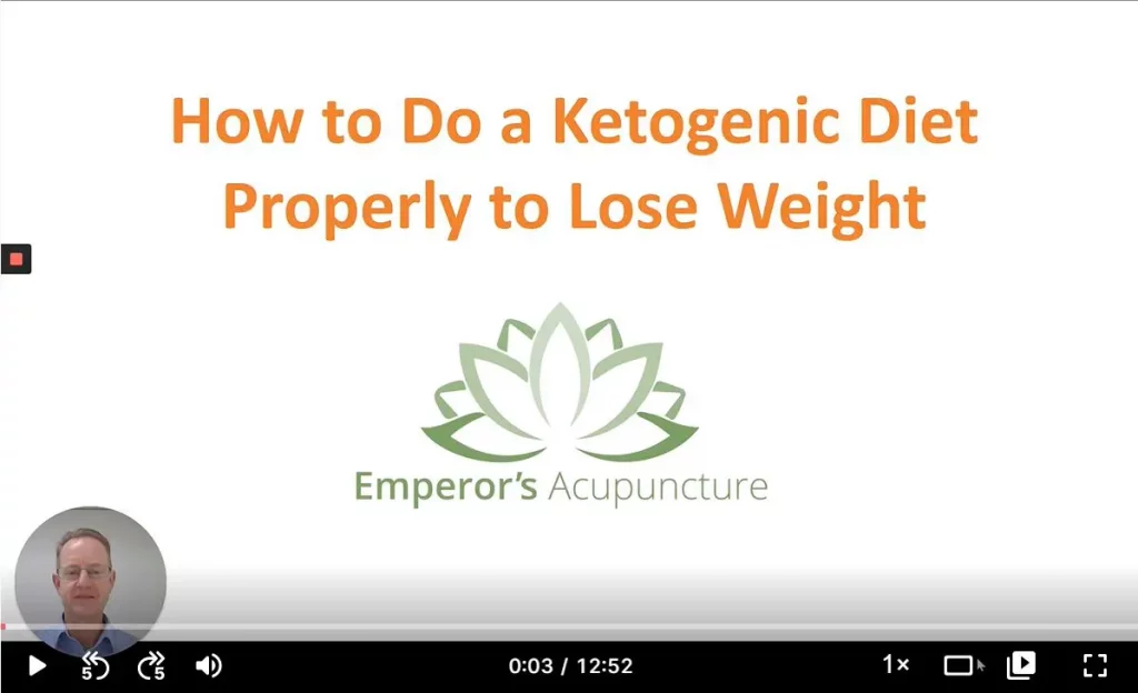 Keto Diet Resources 1