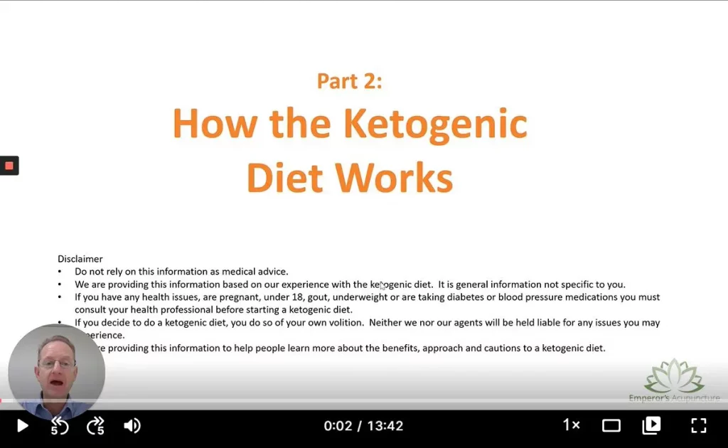 Keto Diet Resources 2